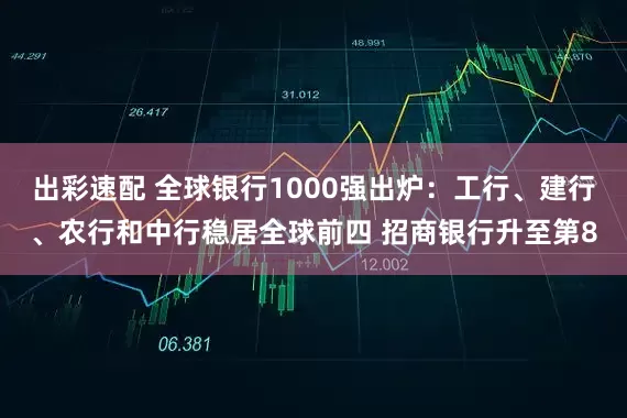 出彩速配 全球银行1000强出炉：工行、建行、农行和中行稳居全球前四 招商银行升至第8