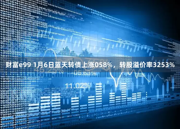 财富e99 1月6日蓝天转债上涨058%，转股溢价率3253%