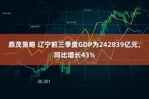 鼎茂策略 辽宁前三季度GDP为242839亿元，同比增长43%